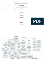 Institución Universitaria Politécnico Grancolombiano Psicología Aplicada Mapa Conceptual de Activación Conductual AC