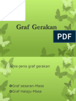 Graf Gerakan