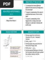 Hhigh Speed Aeroydnamics