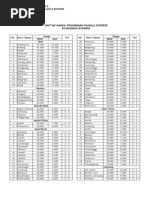 Download Price List Pahala Express by Herdian Nugraha SN218738406 doc pdf