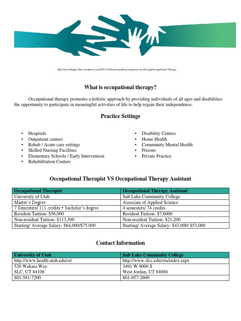 High School Presentation Handout | PDF | Self-Improvement