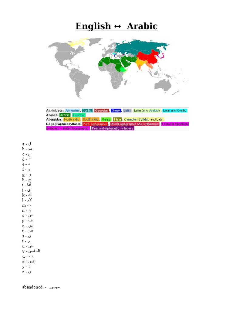 English Arabic