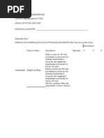 AVALIAÇÃO DE DESEMPENHO o que não se deve fazer