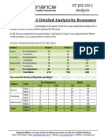 Iitjee Detailed Analysis 2012