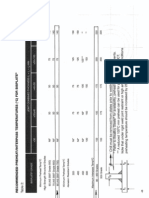 Bisalloy Plate Preheat Requirements