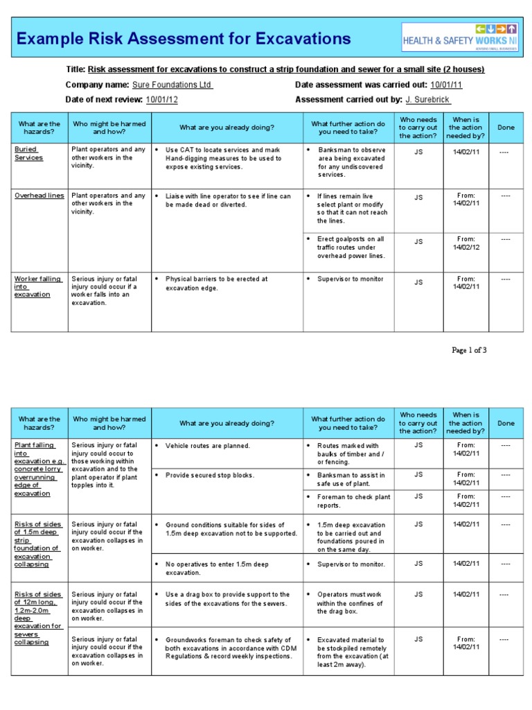 Example Risk Assessment For Excavations PDF Nature
