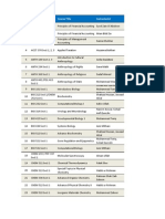 Midterm Exam Schedule Spring 2014