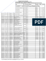 Proposed Date Sheet 2014