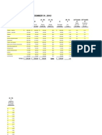 Big Al'S Music Inventory Analysis For The Year Ended December 31, 2012