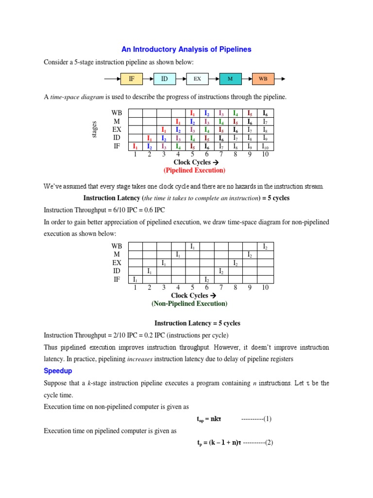 Introduction To MIPS Architecture | PDF | Instruction Set | Mips ...