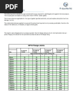 Flangebolttorques PDF