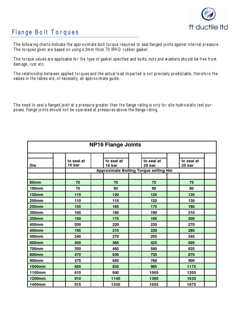 Flange Bolt Torque Settings Guide | PDF | Mechanical Engineering | Nature