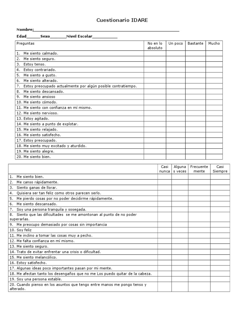 Cuestionario de Autoevaluación Emocional | PDF