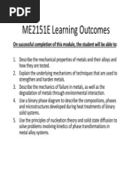 ME2151E Learning Outcomes