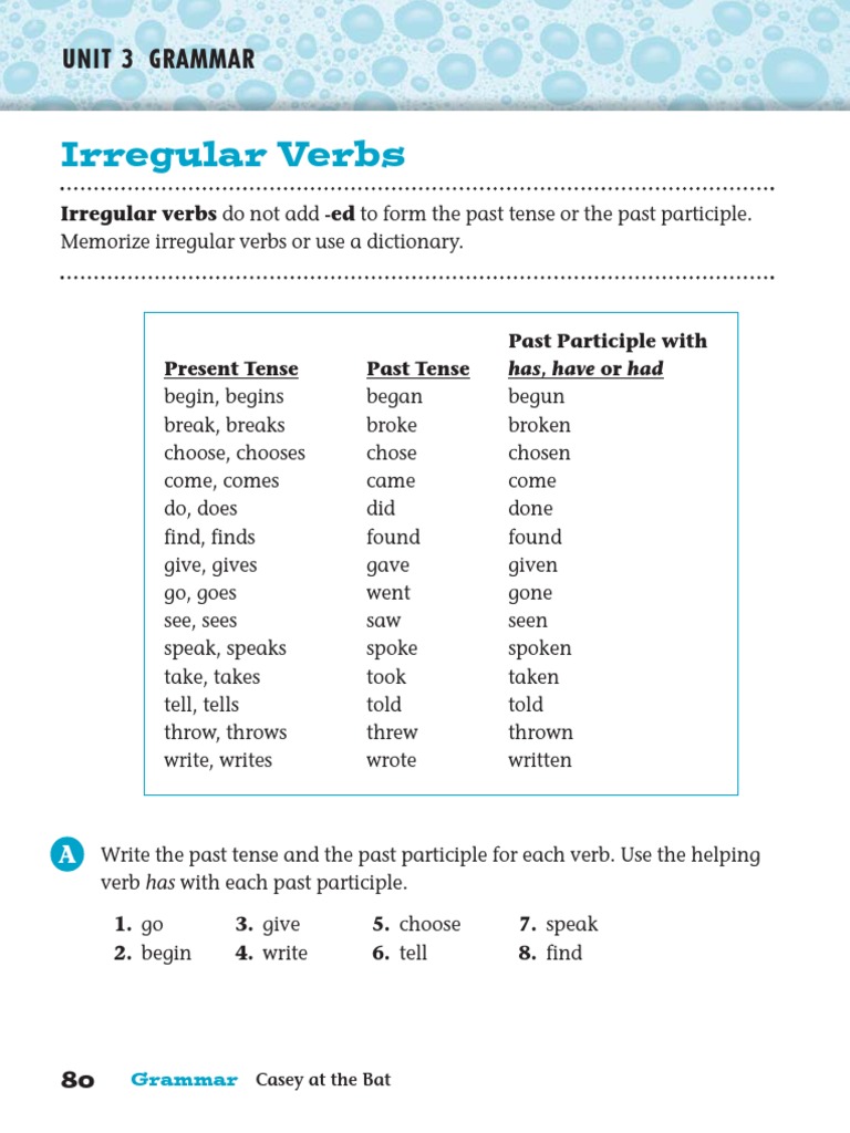 Ghbg6 080 Grammatical Tense Verb