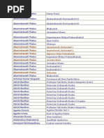 Download ebboks by Mainak De SN218788194 doc pdf