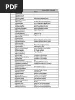 Download Ielts Seminar 27 28 Feb by RoulaBeblidaki SN218791577 doc pdf