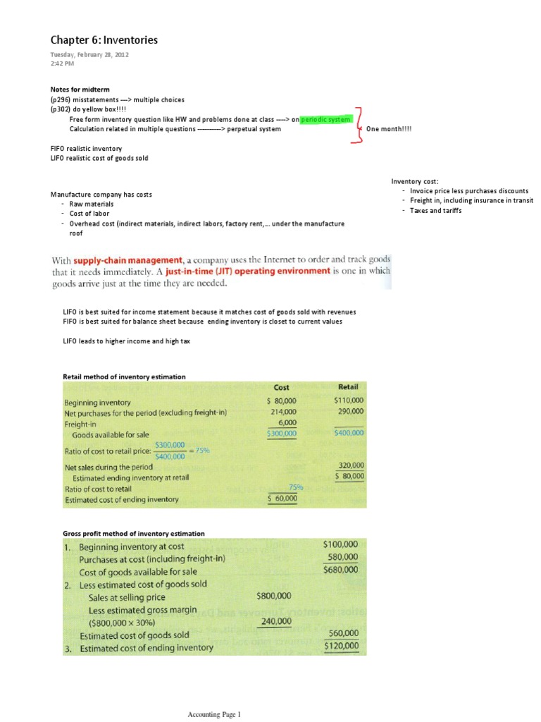 Midterm Notes on Inventory Accounting | PDF