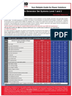 Is25 Nfpa110 Level1 2 Generac