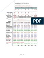 Budgeted Sales& Cash Flow Forecast For Year 1: Income and Expenditure Report