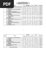 Jsu Pendidikan Islam Tingkatan 2