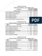 Syllabus BBA JNU