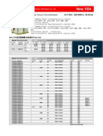 Pricelist VD4 CB