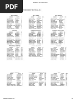 Estadisticas LNM 17 ABRIL 2014