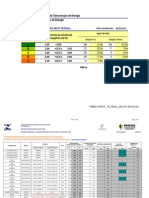 tabela-split-hi-fev-2013.pdf