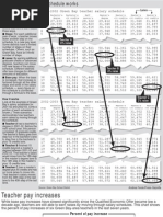 Download How a Teacher Salary Schedule Works by despa SN218901 doc pdf
