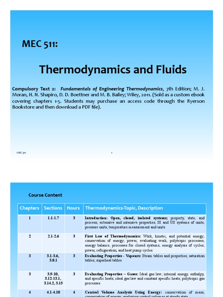 MASTER THE FUNDAMENTALS YOUR GUIDE TO ESSENTIAL THERMODYNAMICS intelligence overview