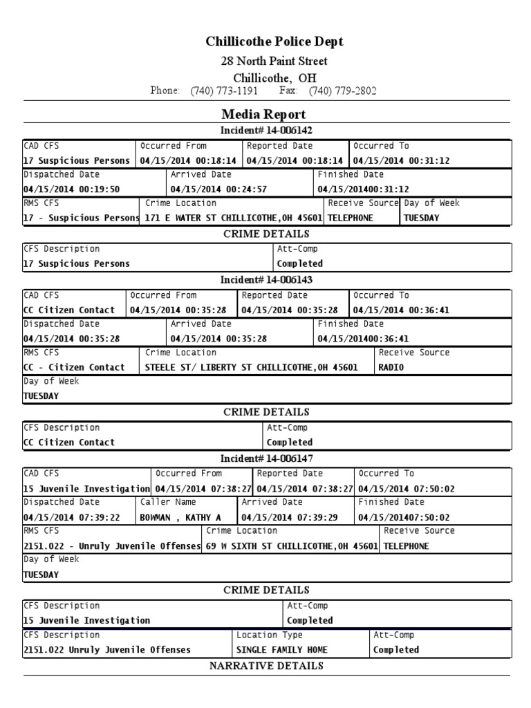 Chillicothe Police Incident Log | PDF | Theft | Burglary