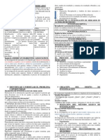 Apuntes 1er Parcial PDF