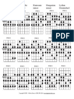 14_Pos_MultiScales (Major Scale 14 Position System - MultiScales.pdf)