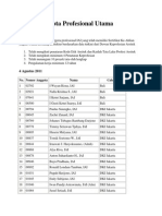 Daftar Anggota Profesional Utama