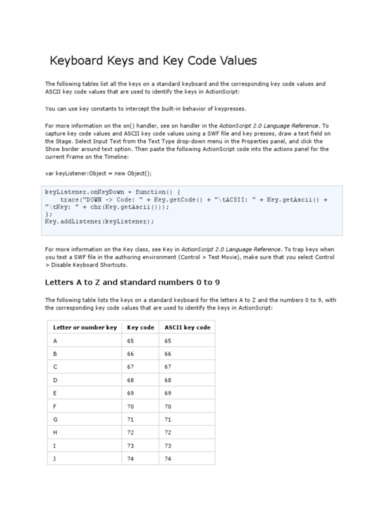 Keyboard Keys and Key Code Values PDF Computer Keyboard Ascii