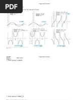 SPM Add Math Form 5 Chapter 5 Trigonometric Function 