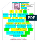 Calendario Matemático Marzo 2014 - Solución Ejercicio 3