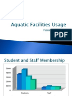 Aquatic Facilities Usage