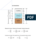 Formulas y tablas de Mecanica de Suelos