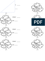 Estimate Tree