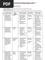 Download Elektronika Daya_2 by dadi_herlino SN21893871 doc pdf