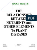 Relationship Between Nutrients and Other Elements to Plant Diseases