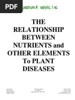 Relationship Between Nutrients and Other Elements to Plant Diseases