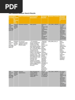 EHP 6 Enterprise Asset Management