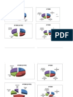 graficos_evaluaciones_1314