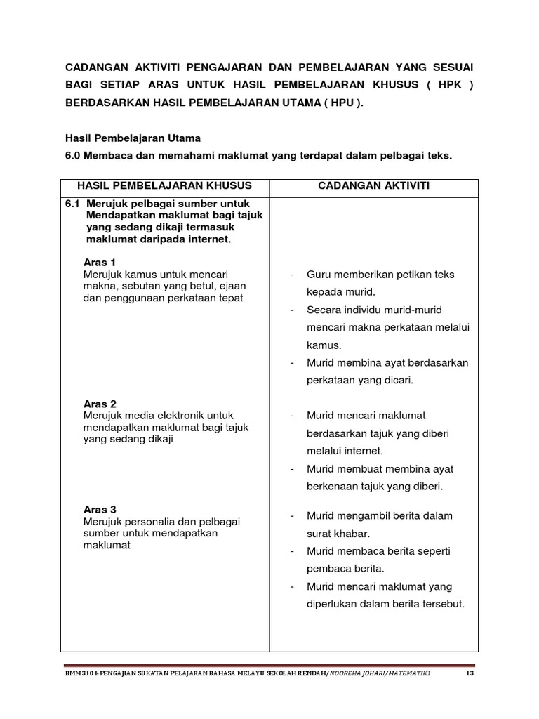 5 Cadangan Aktiviti Pdf