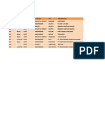 Service Network - TABULET (1) - 1XQO