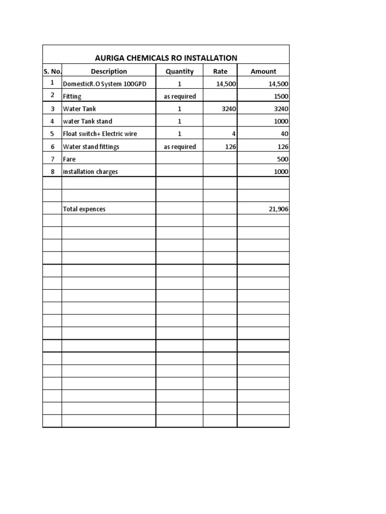 RO System Installation Cost Breakdown | PDF | Technology & Engineering