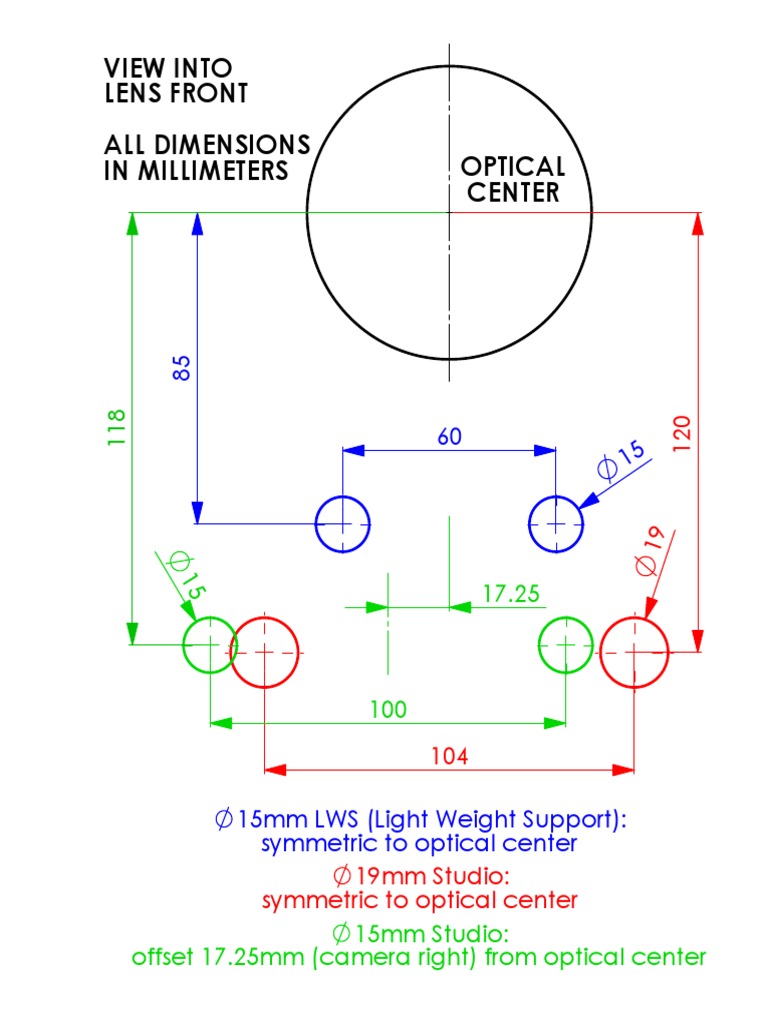 Rod Standards Camera | PDF